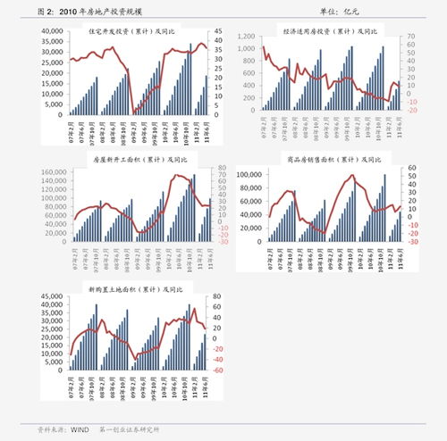 中國桑蠶絲市場概覽 優(yōu)質(zhì)品牌與針紡織品銷售分析